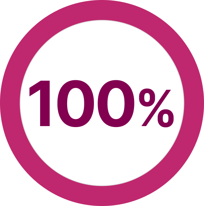 100%