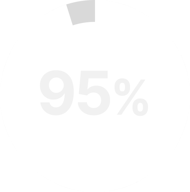 95%